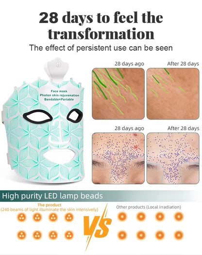 LED Light Therapy Facial Mask