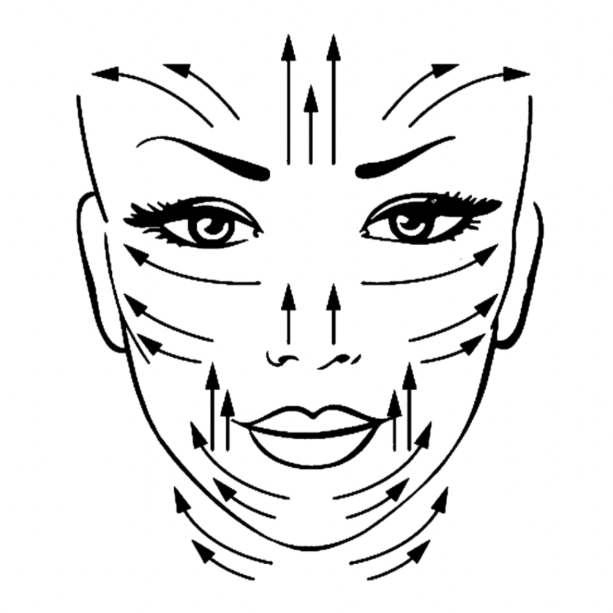 Gua Sha Stainless Steel